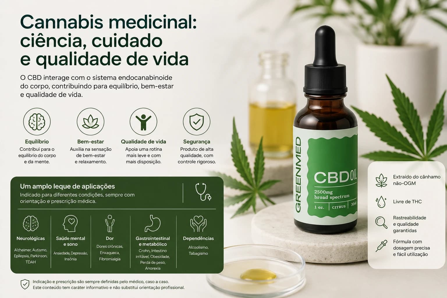 Cannabis medicinal: ciência, cuidado e qualidade de vida. O CBD interage com o sistema endocanabinoide do corpo, contribuindo para equilíbrio, bem-estar e qualidade de vida. Indicado para diferentes condições, sempre com orientação e prescrição médica: neurológicas (Alzheimer, autismo, epilepsia, Parkinson, TDAH), saúde mental e sono (ansiedade, depressão, insônia), dor (dores crônicas, enxaqueca, fibromialgia), gastrointestinal e metabólico (Crohn, intestino irritável, obesidade) e dependências (alcoolismo, tabagismo). O produto é extraído do cânhamo não-OGM, livre de THC, com rastreabilidade e dosagem precisa.